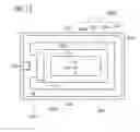 Fig. 08 - Semiconductor switching devices with different local transconductance