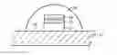 Fig. 01 - Light emitting diode device with luminescent material
