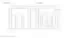 Fig. 28 - Light emitting device