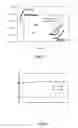 Fig. 04 - Memory device having oxygen control layers and manufacturing method of same