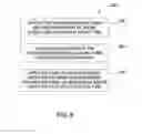Fig. 07 - Electrospinning for integrated separator for lithium-ion batteries