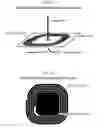 Fig. 06 - Compact Multi-band Antenna