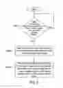 Fig. 06 - Voltage converting controller, voltage converting circuit, and control method for voltage converting