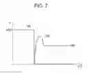 Fig. 08 - Switching element driving circuit
