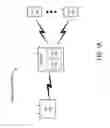 Fig. 02 - CONCURRENCY-MODE SCAN SCHEDULING FOR WIRELESS DEVICES