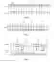 Fig. 02 - METHOD FOR SETTING FREQUENCY CHANNELS IN A MULTI-HOP WIRELESS MESH NETWORK
