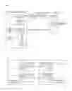 Fig. 02 - Synchronization system, method and master/slave optical module device for detecting asymmetry of optical fibers