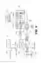 Fig. 05 - Receiver clock test circuitry and related methods and apparatuses