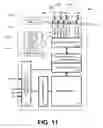 Fig. 10 - Receiver clock test circuitry and related methods and apparatuses