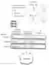 Fig. 01 - Secure network coding for multi-resolution wireless transmission