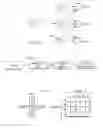 Fig. 02 - Secure network coding for multi-resolution wireless transmission