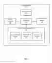 Fig. 03 - Efficient methods for authenticated communication