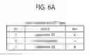 Fig. 07 - Semiconductor devices and methods of protecting data of channels in the same