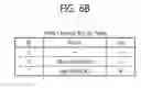Fig. 08 - Semiconductor devices and methods of protecting data of channels in the same