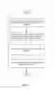 Fig. 08 - Share timeline of calendar