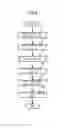 Fig. 09 - Networked air-conditioning system, repeater and program