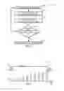 Fig. 07 - METHODS AND APPARATUS FOR EXPLOITING INTERFACES SMART ENVIRONMENT DEVICE APPLICATION PROGRAM INTERFACES