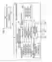 Fig. 07 - Communication apparatus, control apparatus, and program