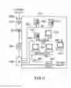 Fig. 04 - Wireless Communication System and Device for Coupling a Base Station and Mobile Stations