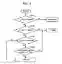 Fig. 05 - Packet mode auto-detection in multi-mode wireless communication system, signal field transmission for the packet mode auto-detection, and gain control based on the packet mode