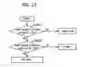 Fig. 20 - Packet mode auto-detection in multi-mode wireless communication system, signal field transmission for the packet mode auto-detection, and gain control based on the packet mode