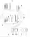 Fig. 08 - Method and system for clustering event messages