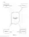 Fig. 02 - Cloud framework for multi-cloud extension