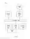Fig. 09 - Cloud framework for multi-cloud extension