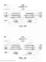 Fig. 06 - Cluster reconfiguration management
