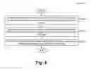 Fig. 06 - Method of reducing latency in a flexible parser and an apparatus thereof