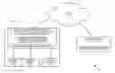 Fig. 01 - SYSTEM AND METHOD FOR AUTONOMOUS DYNAMIC PROVISIONING