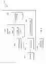 Fig. 08 - Cluster reconfiguration management