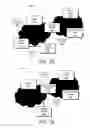 Fig. 04 - Mesh network commissioning