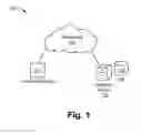 Fig. 02 - Apparatus, system and method of data collection after software removal