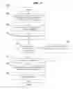 Fig. 05 - System and method for facilitating the exchange of user traffic between web sites