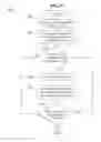 Fig. 07 - System and method for facilitating the exchange of user traffic between web sites