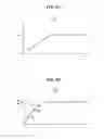 Fig. 08 - Method and apparatus for relaying in multicast network