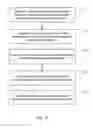 Fig. 12 - Traffic recovery in openflow networks