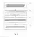 Fig. 13 - Traffic recovery in openflow networks