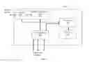 Fig. 06 - Predictive traffic steering over software defined networks