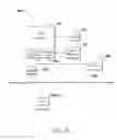 Fig. 07 - Managing path selection and reservation for time sensitive networks