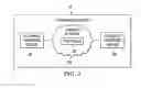 Fig. 03 - Transitioning between communication protocols between networks