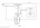 Fig. 06 - Multi-layer traffic steering for service chaining over software defined networks