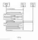 Fig. 09 - SYSTEM AND METHOD FOR MIGRATION OF ACTIVE RESOURCES