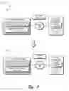 Fig. 08 - Data flow node provisioning