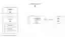 Fig. 01 - Acquiring resource lease using multiple lease servers