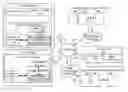 Fig. 01 - Sorting electronic mail