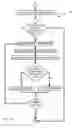 Fig. 06 - Sorting electronic mail
