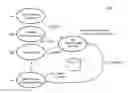 Fig. 01 - Method and system for sending messages per channel
