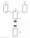 Fig. 01 - METHOD OF INVITING OTHER ELECTRONIC DEVICES TO CHAT ROOM BY USING INFORMATION ON ACCESS POINT AND ELECTRONIC DEVICE THEREFOR